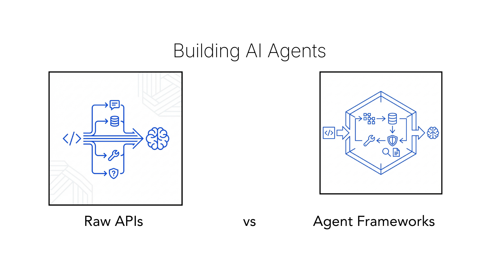 Building AI Agents: Frameworks vs Raw APIs